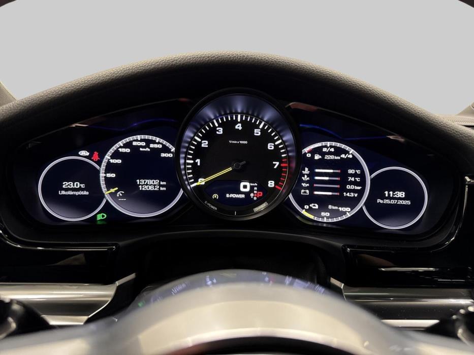 PORSCHE Panamera 2018