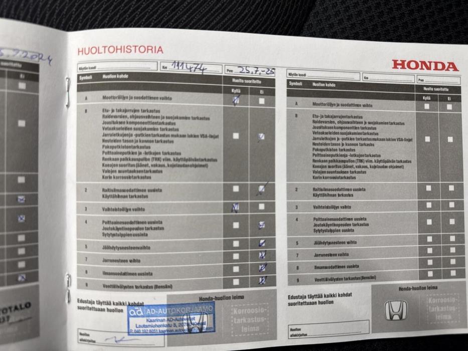 HONDA Insight 2012