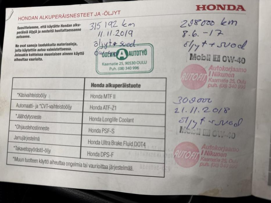 HONDA CR-V 2006