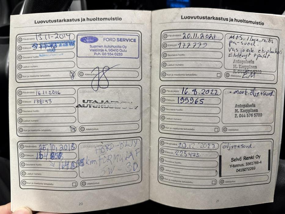 FORD Transit Custom 2013