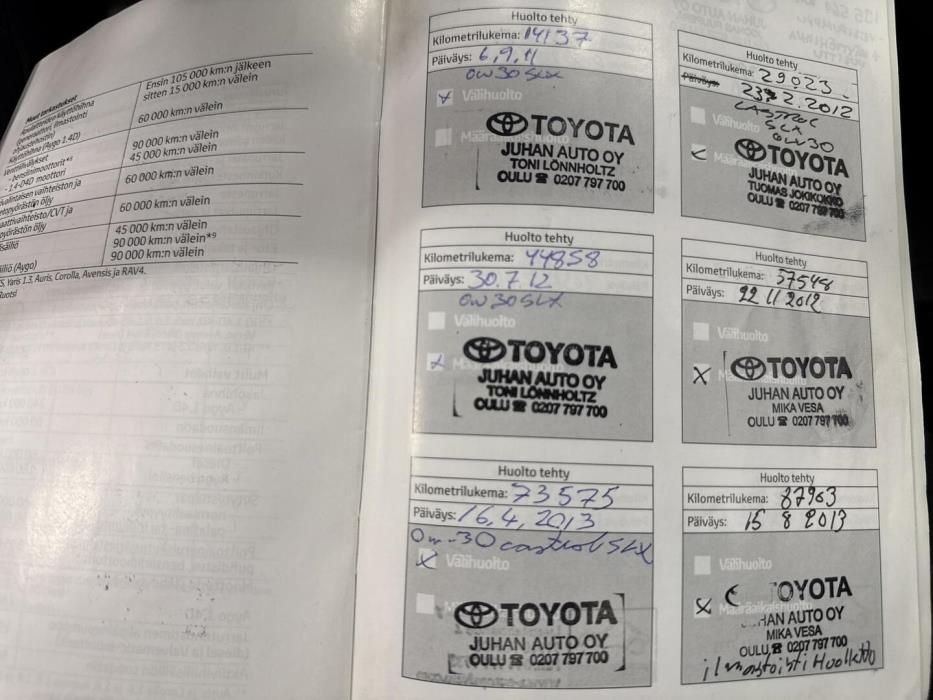 TOYOTA Verso 2011