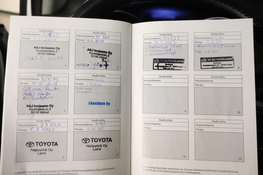 TOYOTA Avensis 2016