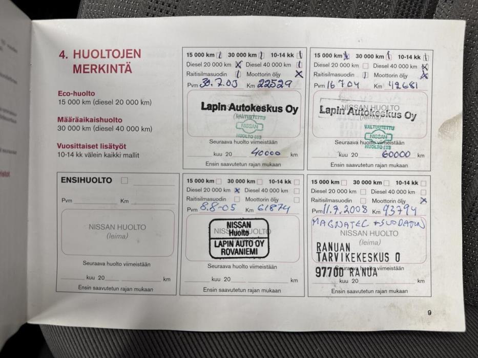 NISSAN King Cab 2002