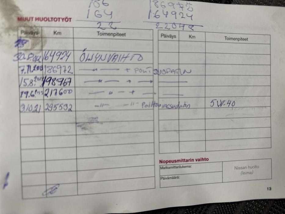 NISSAN King Cab 2002