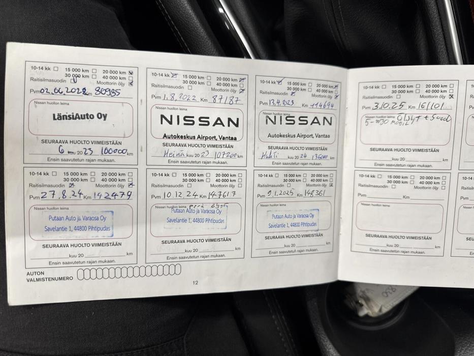 NISSAN Qashqai 2020