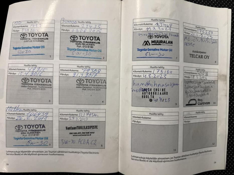 TOYOTA Proace 2014