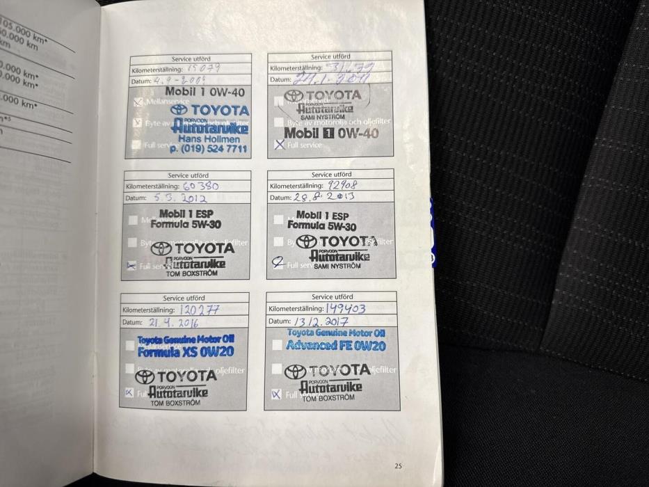 TOYOTA Auris 2007