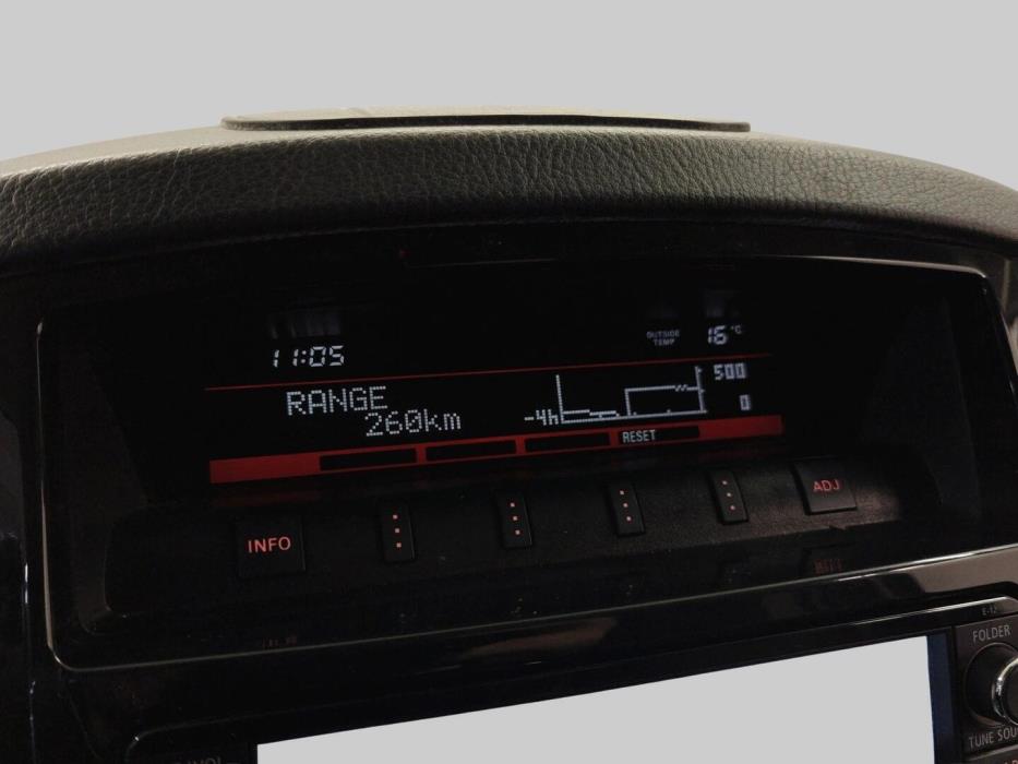 MITSUBISHI Pajero 2016