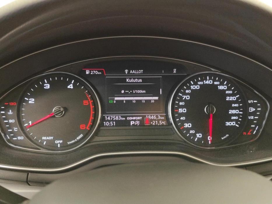 AUDI A4 allroad quattro 2018