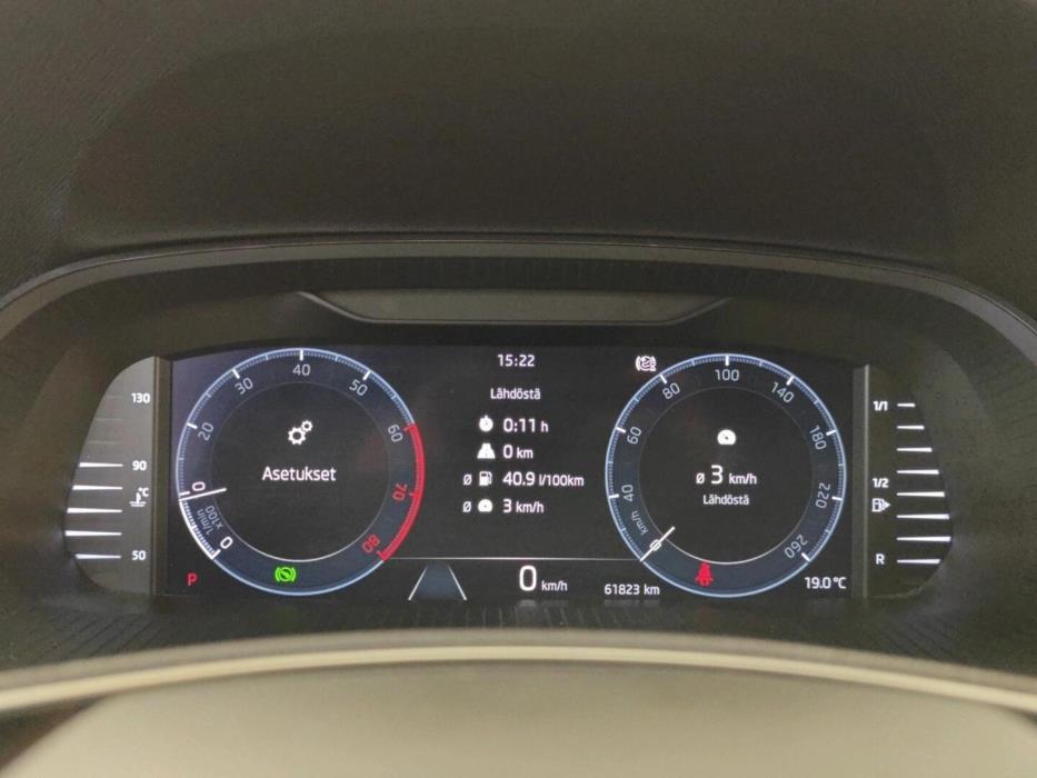 SKODA Octavia 2024