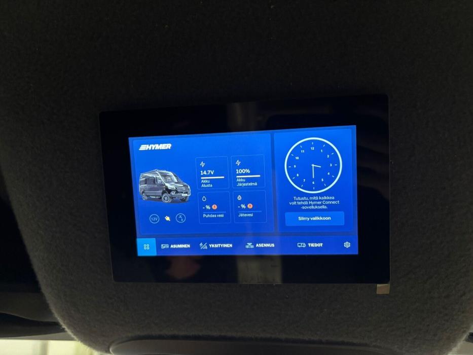 HYMER GRAND CANYON S Experience 2026