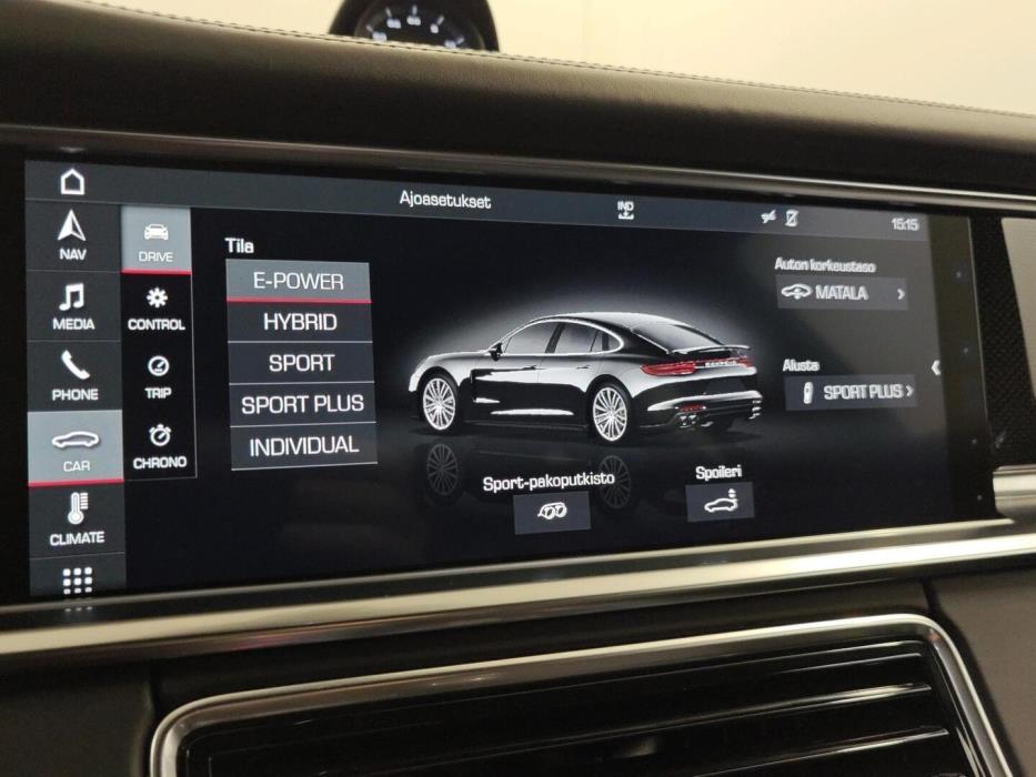 PORSCHE Panamera 2018