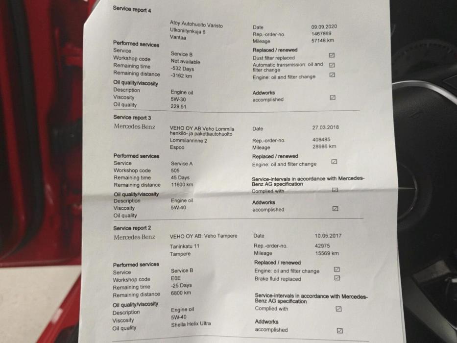 MERCEDES-BENZ A 2015