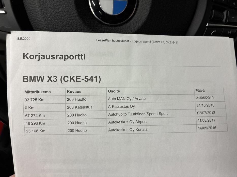 BMW X3 2016