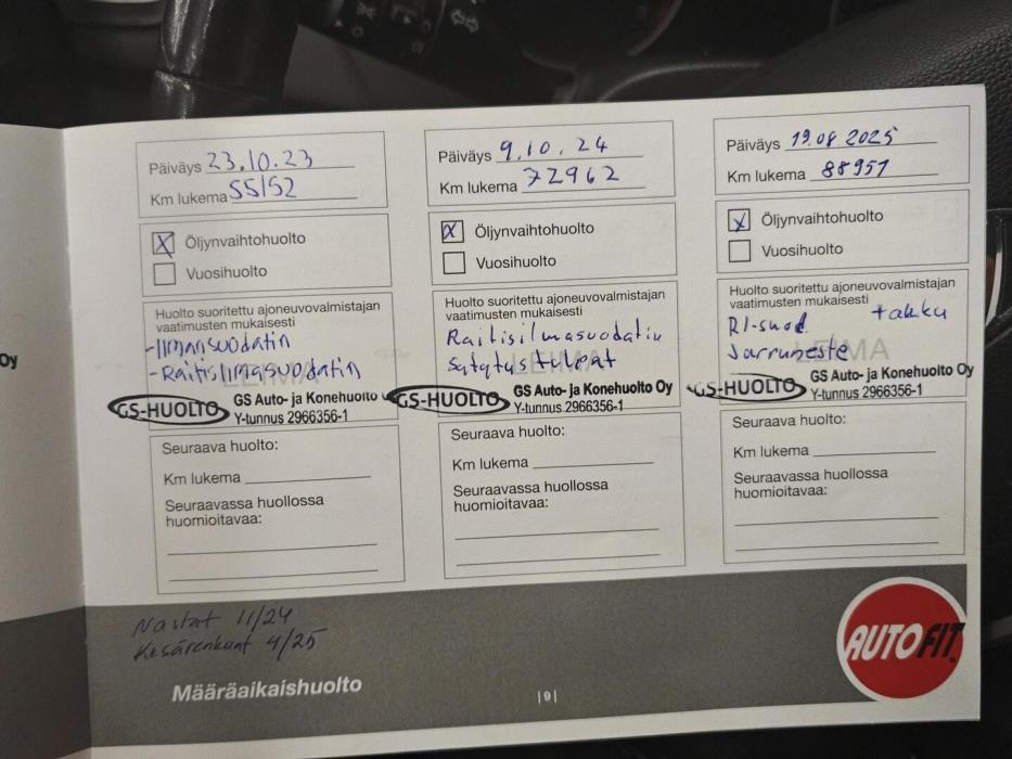 HYUNDAI i20 Hatchback 2018