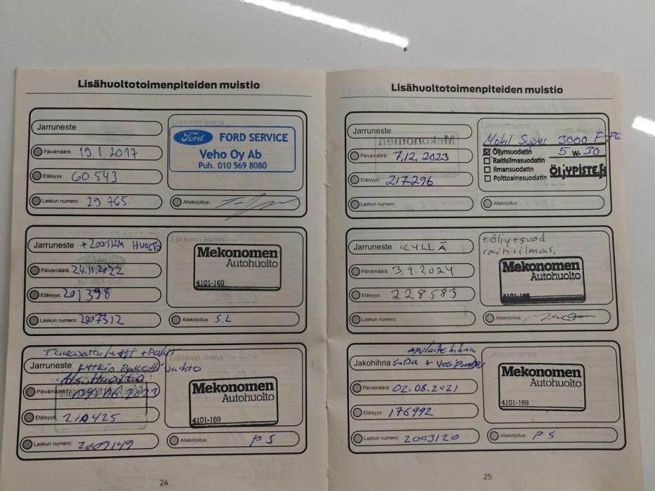 FORD Grand C-Max 2014