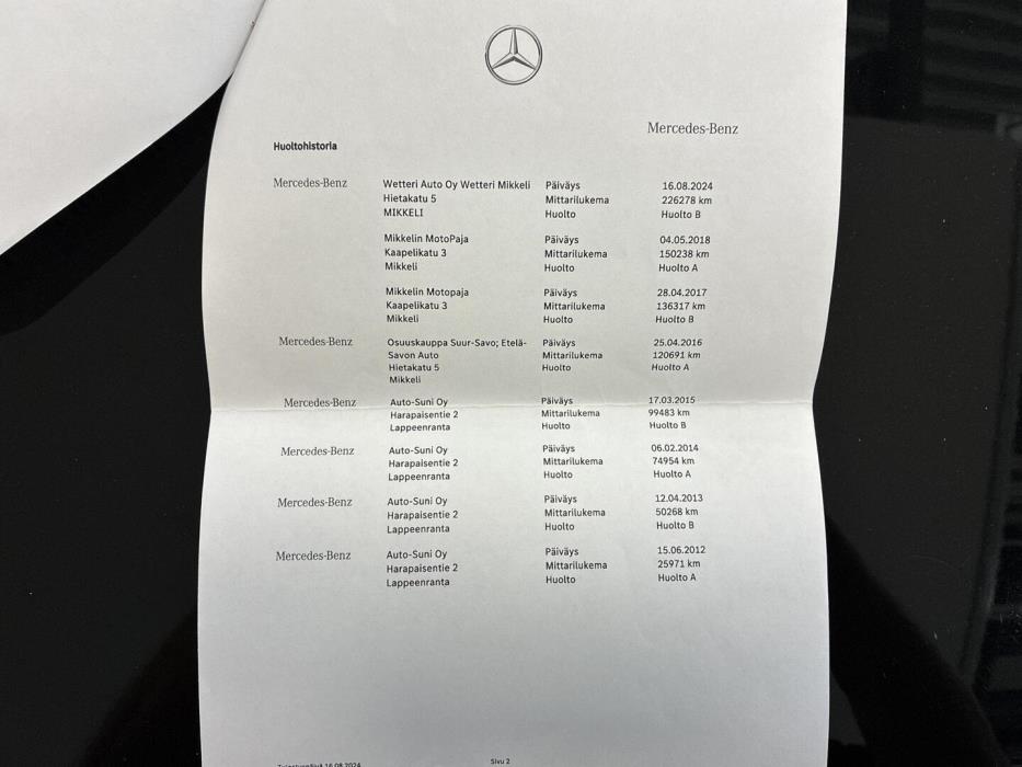 MERCEDES-BENZ GLK 2011