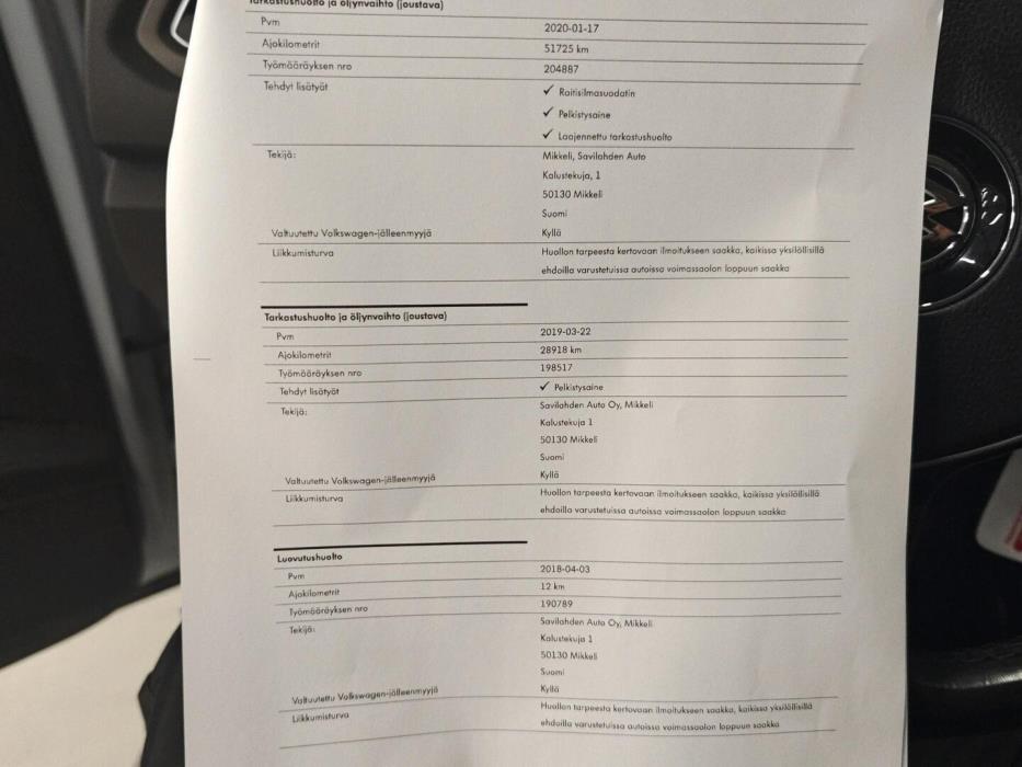 VOLKSWAGEN T-Roc 2018