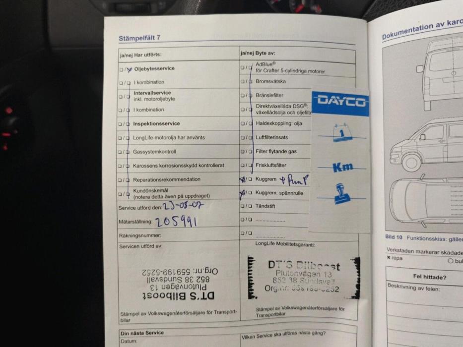 VOLKSWAGEN Caddy 2012