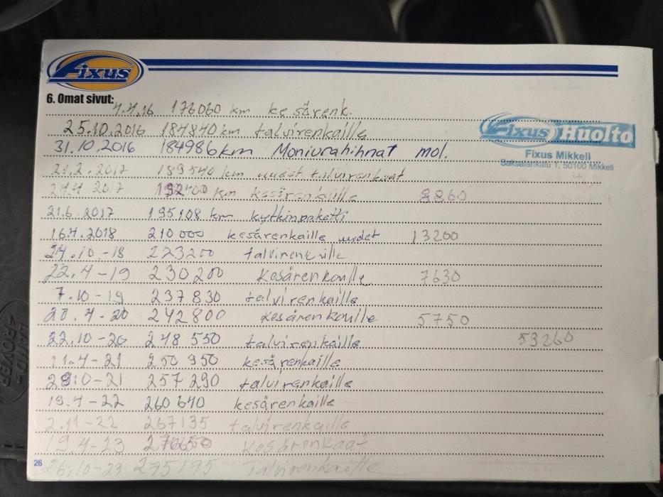 LAND ROVER Freelander 2005