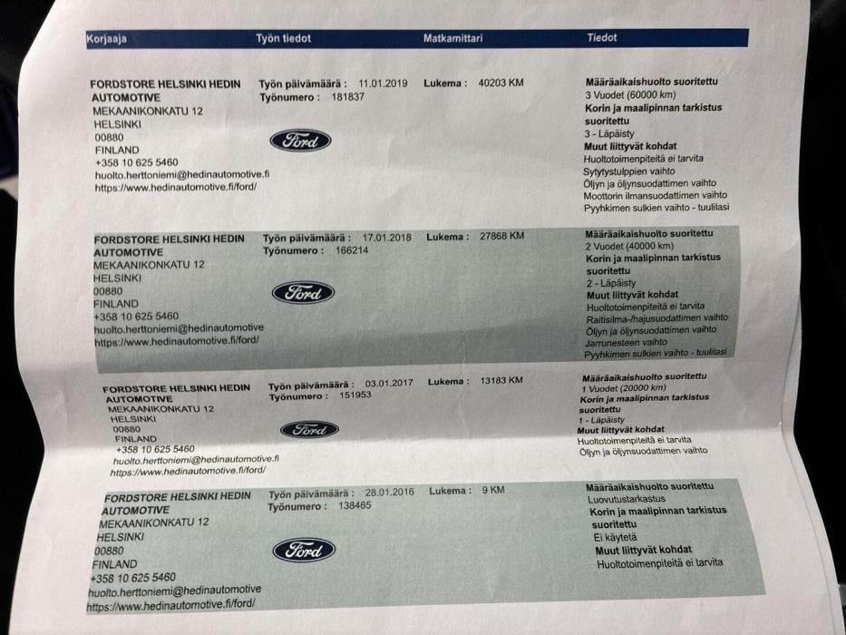FORD Focus 2016