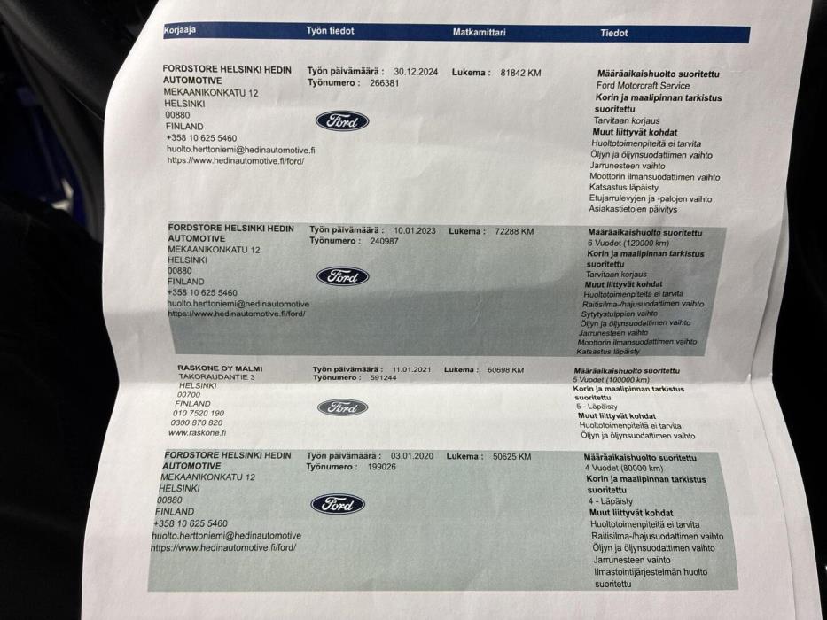 FORD Focus 2016