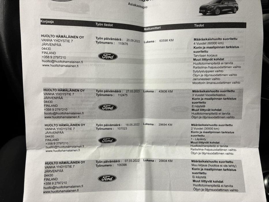 FORD Focus 2021