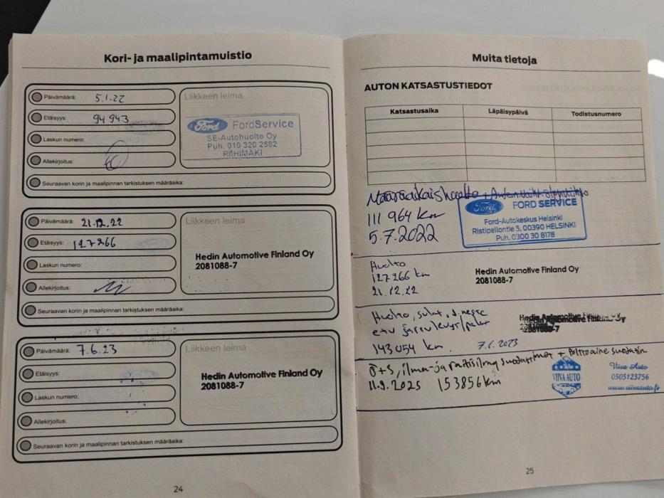 FORD Grand C-Max 2018