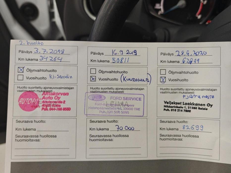 FORD Fiesta Van 2016