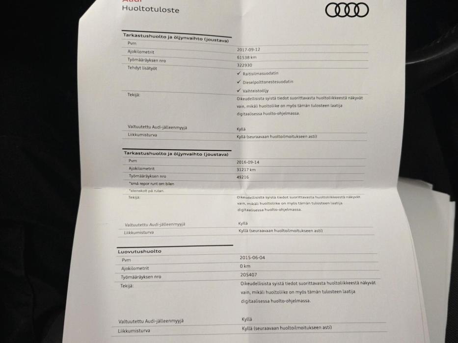 AUDI A6 2015