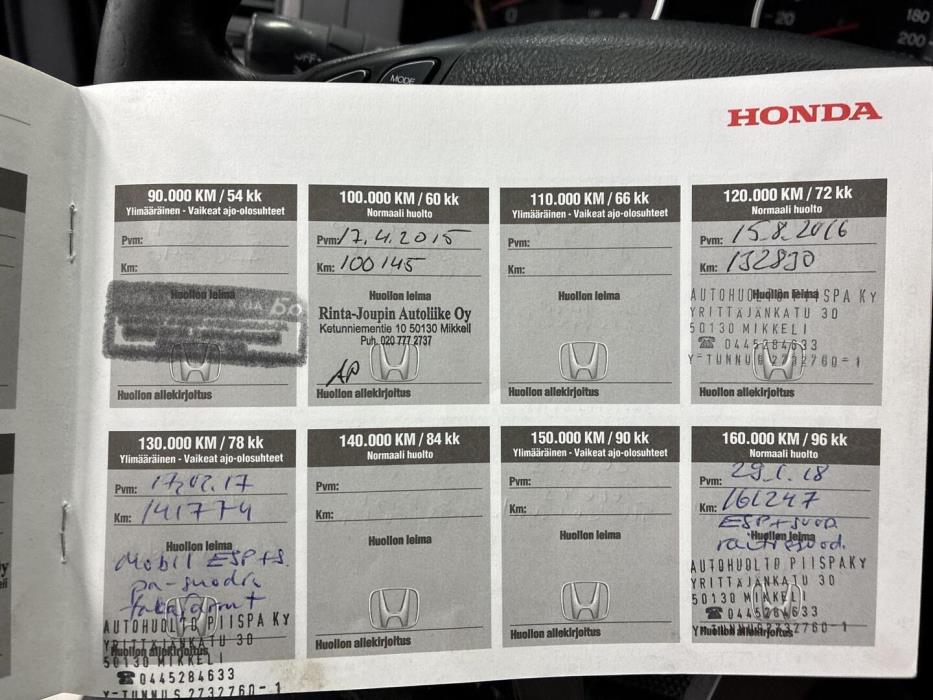 HONDA CR-V 2010
