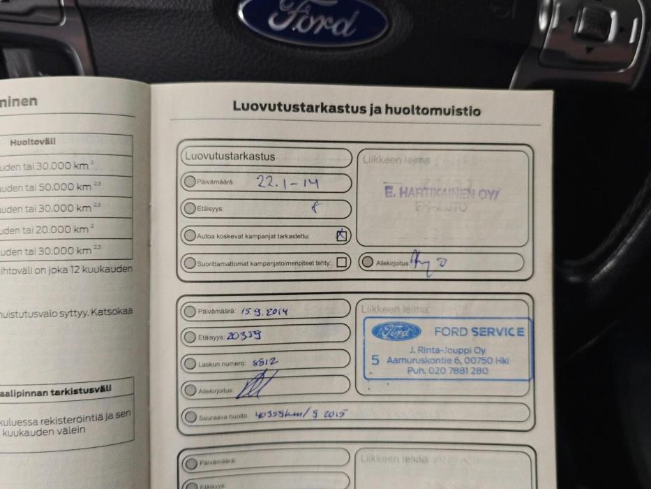 FORD Mondeo 2014