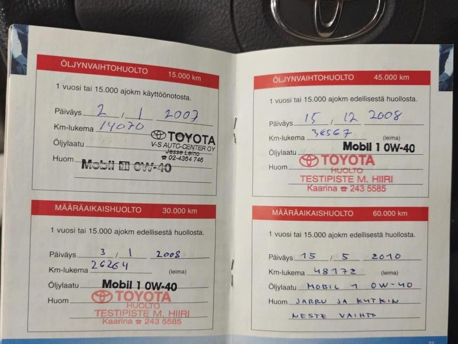 TOYOTA Corolla 2006