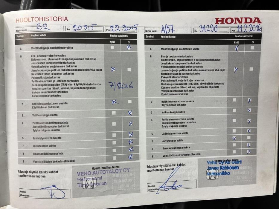 HONDA Civic 2013
