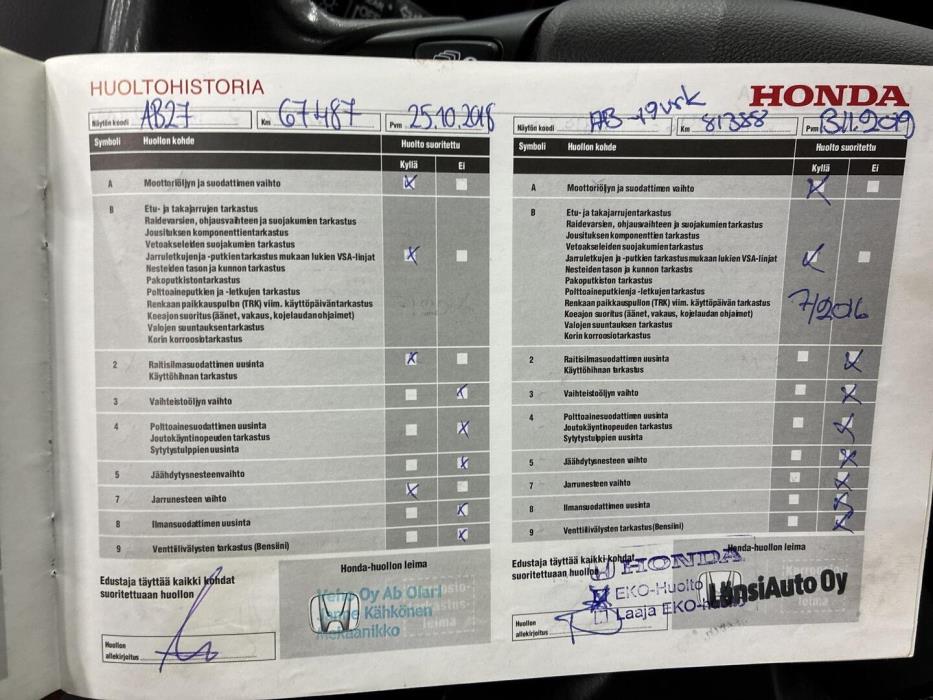 HONDA Civic 2013