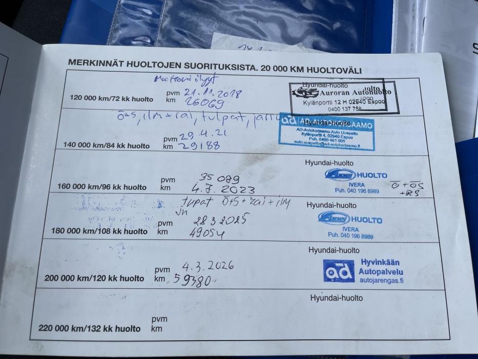HYUNDAI i20 2010