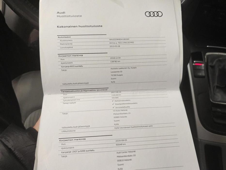 AUDI A4 2013