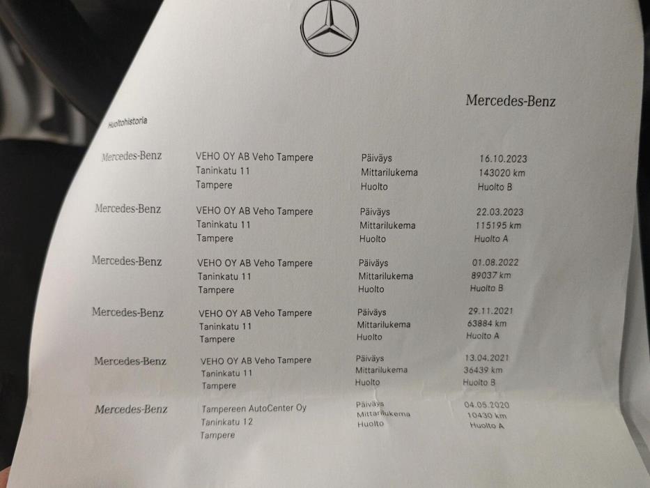 MERCEDES-BENZ B 2019