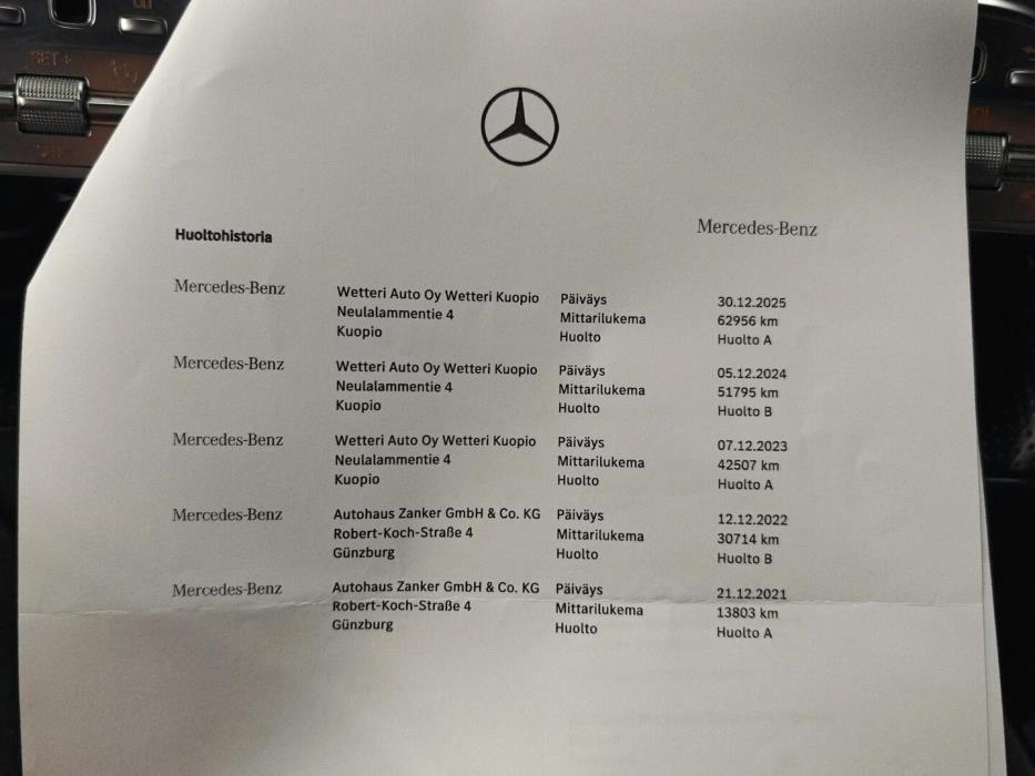 MERCEDES-BENZ GLC 2020