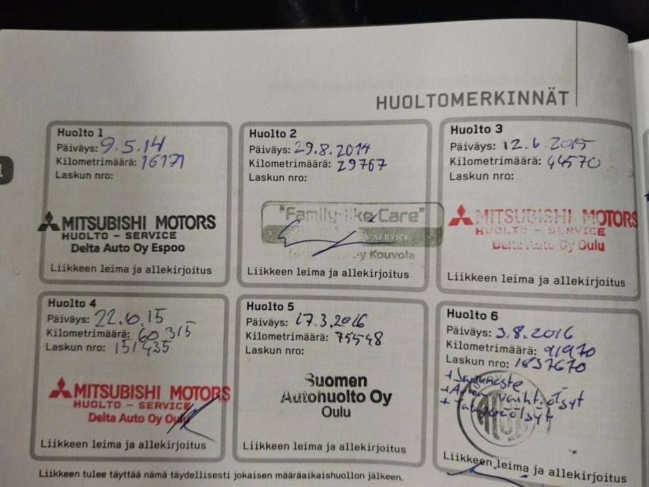 MITSUBISHI Outlander 2014