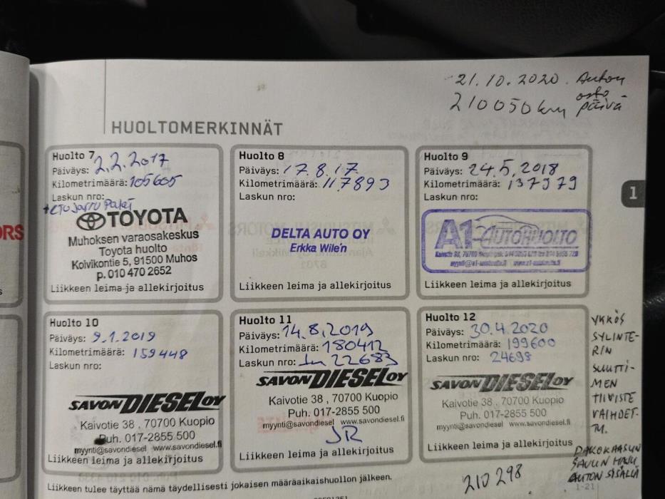 MITSUBISHI Outlander 2014