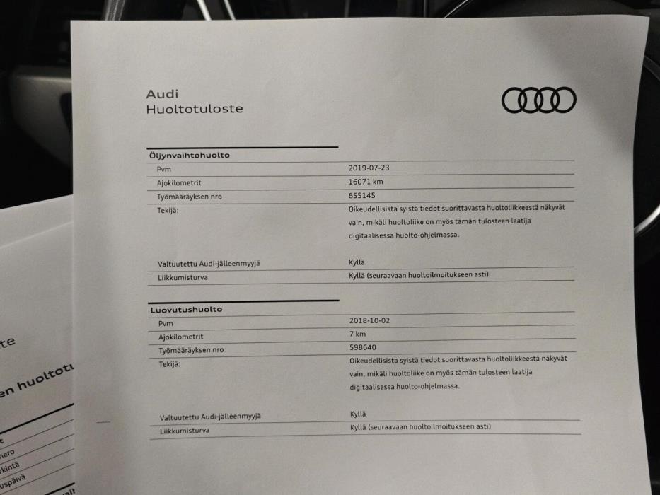 AUDI A4 2018