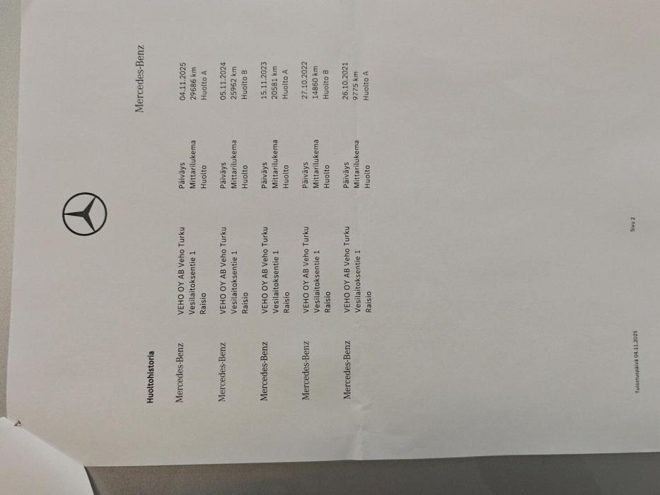 MERCEDES-BENZ B 2020