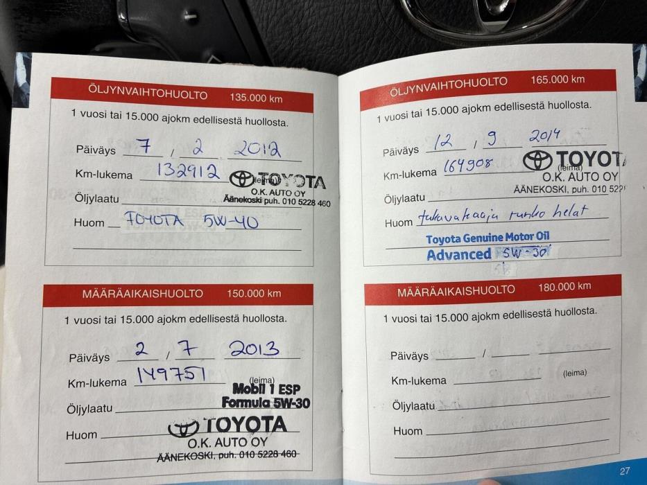 TOYOTA Avensis 2004