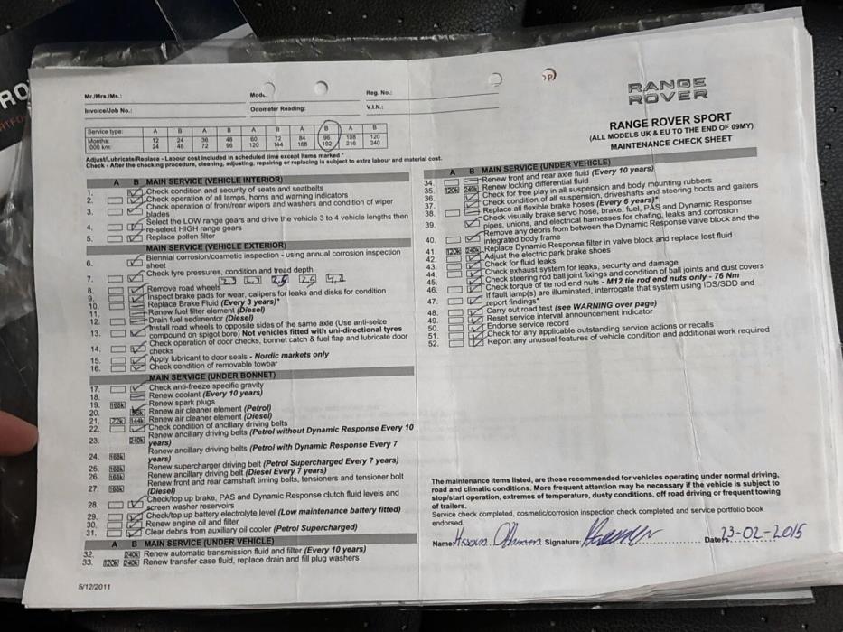 LAND ROVER Range Rover Sport 2006