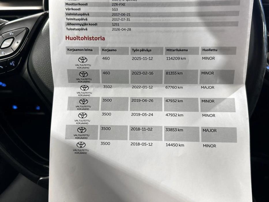 TOYOTA C-HR 2017