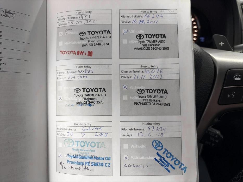 TOYOTA Avensis 2011