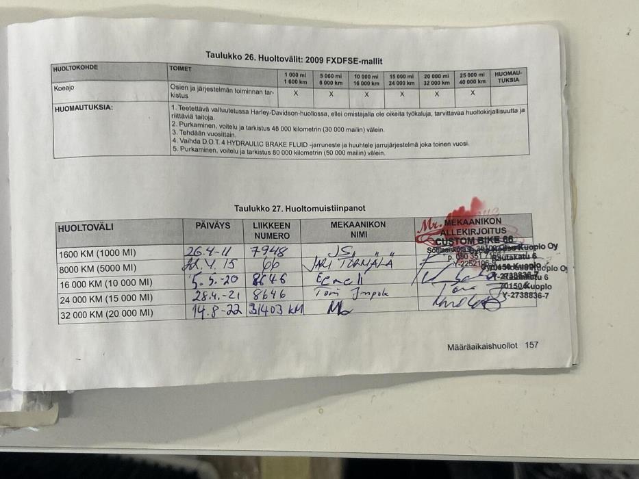 HARLEY-DAVIDSON CVO 2010