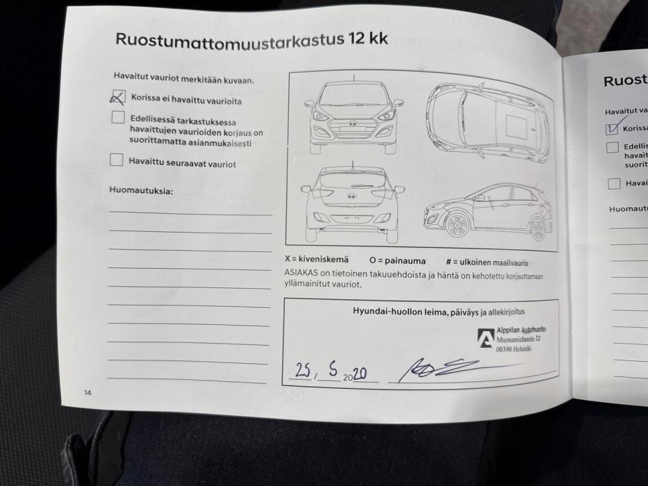 HYUNDAI i20 Hatchback 2019
