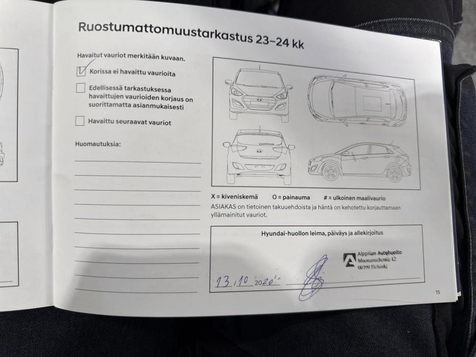 HYUNDAI i20 Hatchback 2019